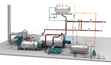 江蘇正陽鍋爐有限公司